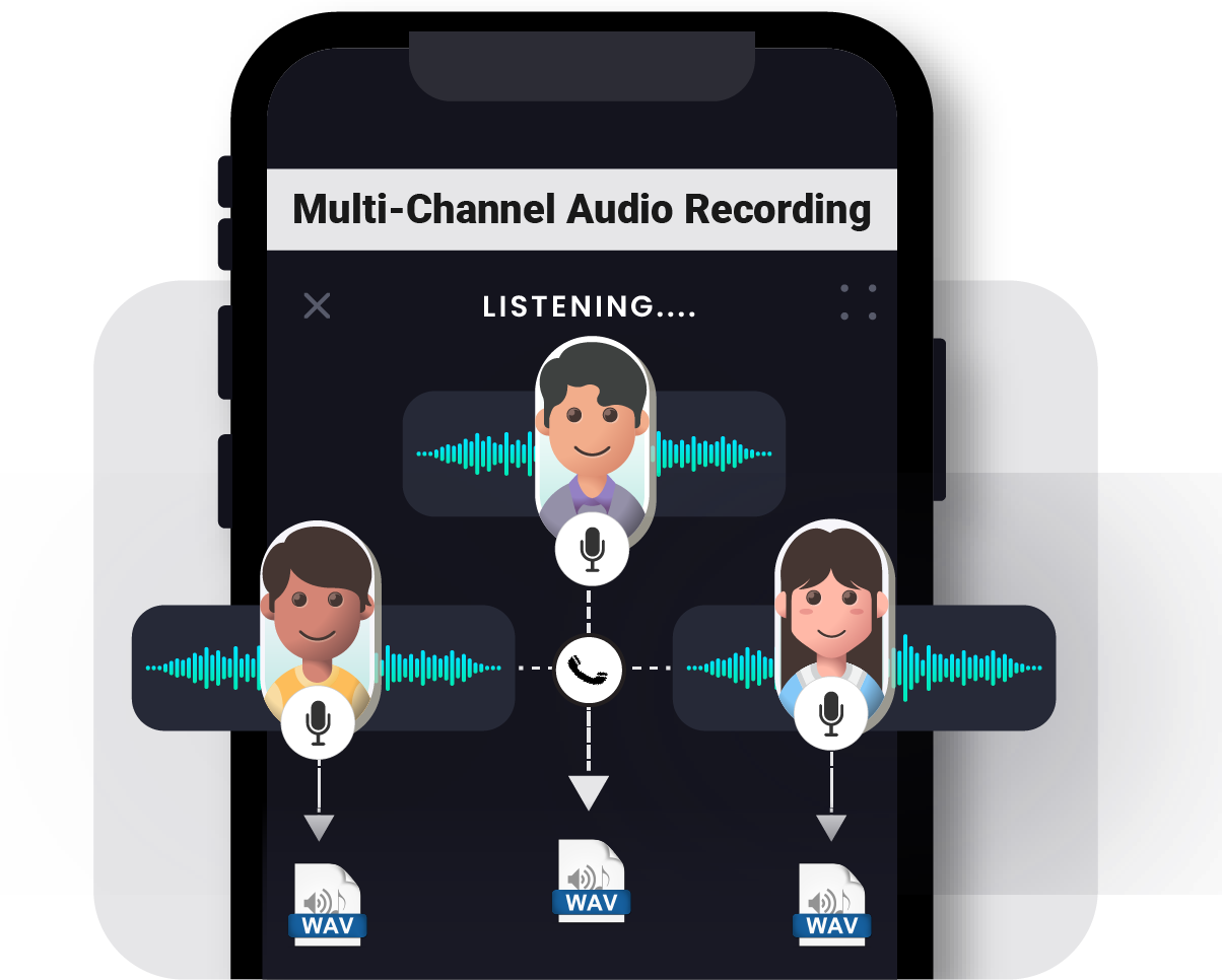 Multi channel